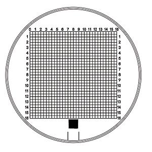 09480-TEC - Double échelle de mesure - Tech-line - Schweizer