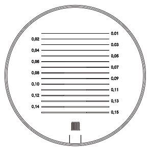 09490-TEC - Double échelle de mesure - Tech-line - Schweizer