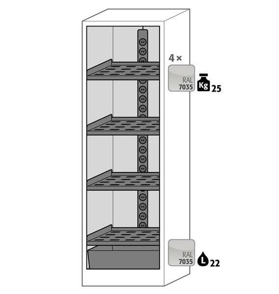 Armoire de sécurité haute 1 porte anti-feu (90 min) pour batterie lithium-ion ION-CORE