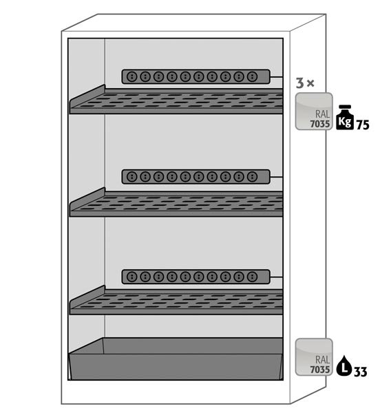 Armoire de sécurité haute 2 portes anti-feu (90 min) pour batterie lithium-ion ION-PRO-90 PC.WDC