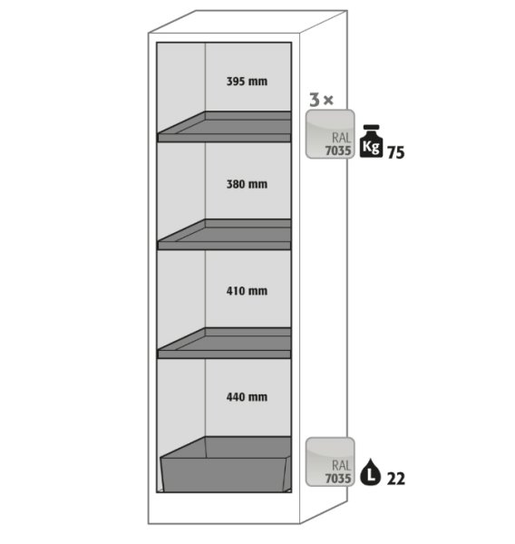 Armoire de sécurité haute anti-feu (90 min) Q-CLASSIC-90