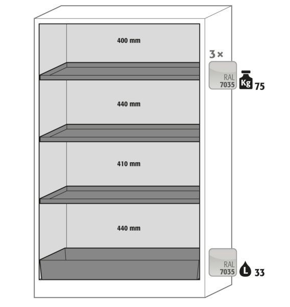 Armoire de sécurité haute anti feu Q-CLASSIC-90