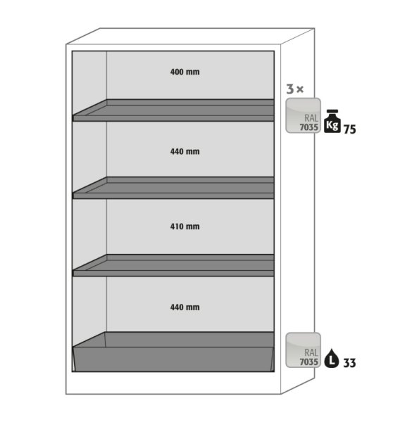 Armoire de sécurité haute anti-feu Q-PHOENIX-90