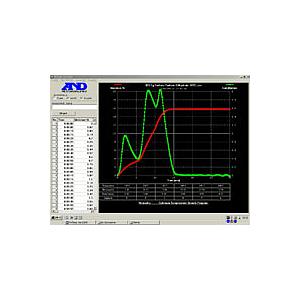 AX-42 - Logiciel d'acquisition et graphique WinCT-Moisture