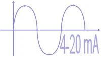 Sortie analogique pour température de 4 à 20 mA - Binder
