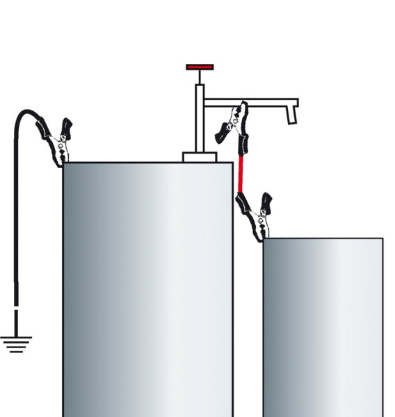 Lot antistatique - Bürkle