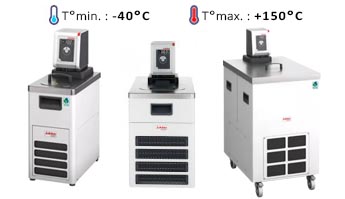 Cryothermostats à circulation Julabo Corio CD
