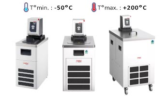 Cryothermostats à circulation Julabo Corio CP
