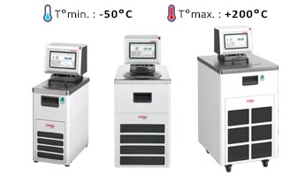 Cryothermostats à circulation Julabo Magio MS/MX