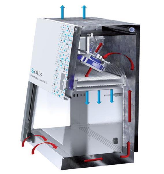 PSM Classe II BPF SOLIS Premium 1500 - Erlab