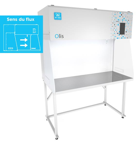 Hotte à flux laminaire horizontal Olis 1200 – Erlab
