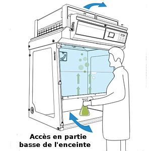 Façade Reverso pour hotte à filtration Captair 483 Smart - Erlab