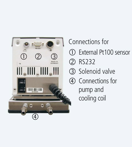 Thermostat d'immersion ME Julabo