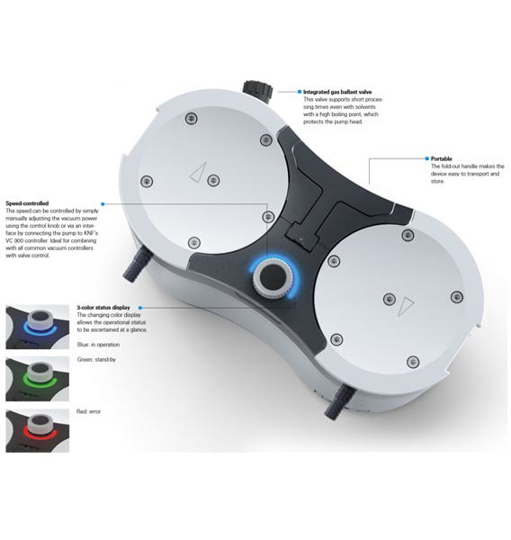 Pompe à vide à membrane - LABOPORT N 840 G
