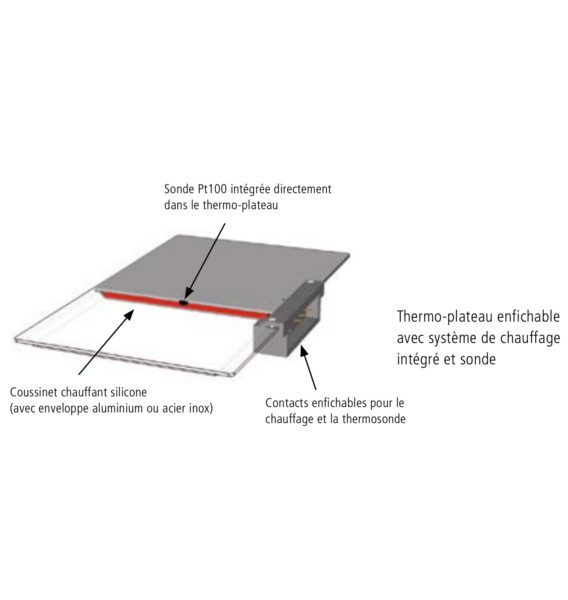 Thermo-plateau - Acier inox - Pour matériaux corrosifs - Pour VO400 - Memmert