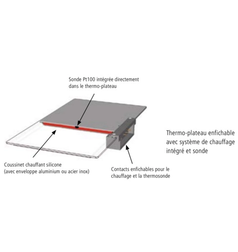 Thermo-plateau - Acier inox - Pour matériaux corrosifs - Pour VO400 - Memmert
