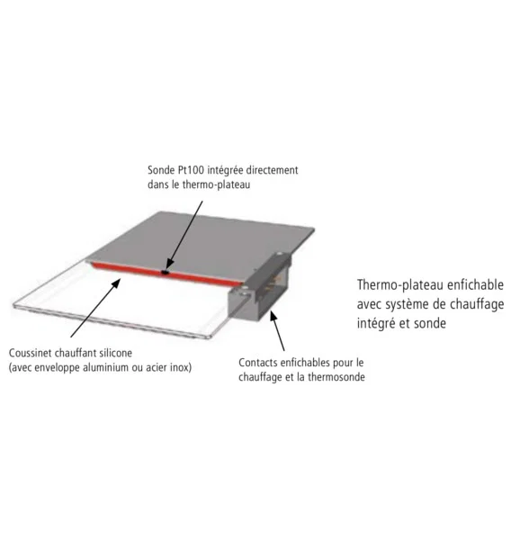Thermo-plateau supplémentaire - Aluminium éloxydé - Pour VO49 - Memmert