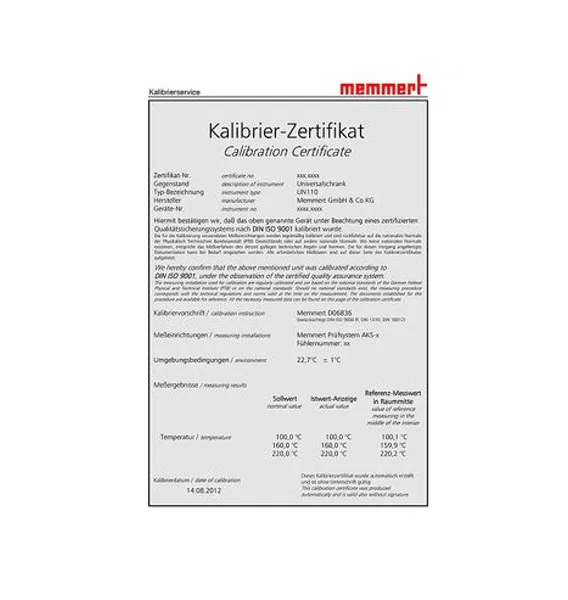 Certificat de calibrage d'usine pour taux de CO2 - Pour incubateur ICOmed - Memmert