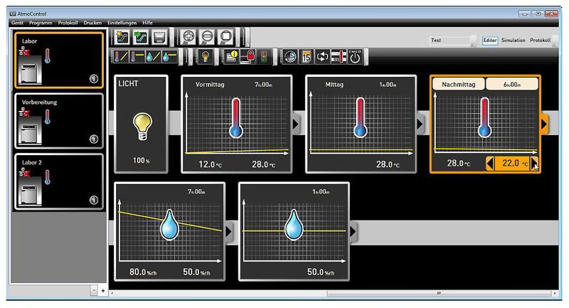 Enceinte à climat constant HPP260eco - Effet Peltier - TwinDisplay - Memmert