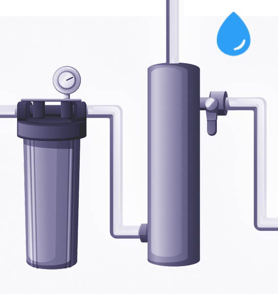 Alimentation eau centrale avec cartouches filtrantes - Memmert