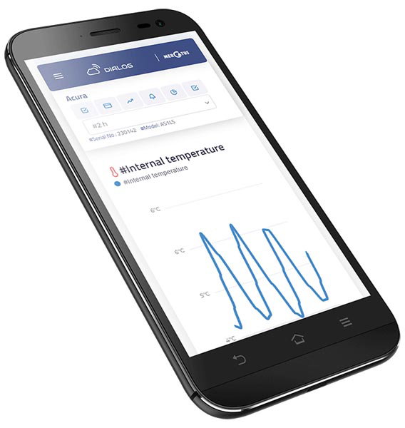 Connexion Dialog IoT - Mercatus