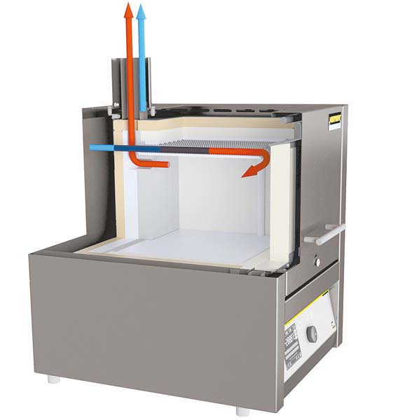 Four d'incinération LV 3/11 - Nabertherm - Programmateur B510
