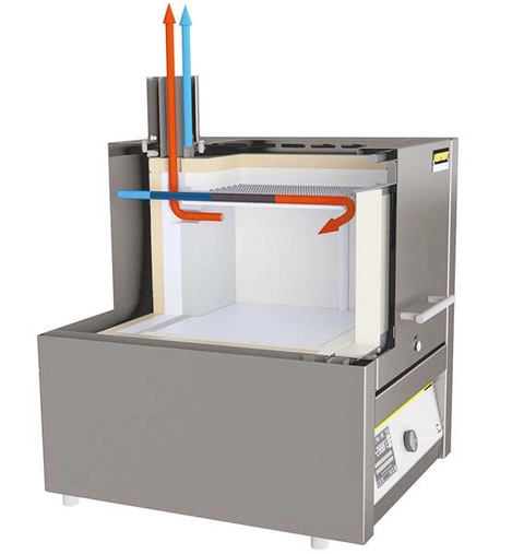 Four d'incinération LV 3/11 - Nabertherm - Programmateur C550