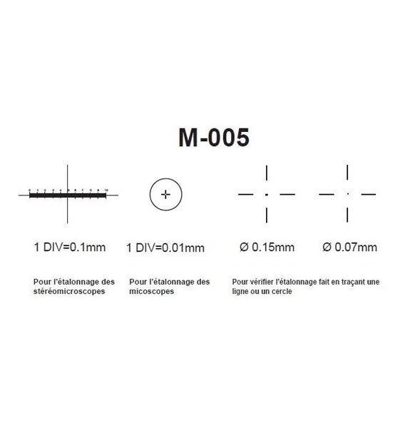 Lame micrométrique 26 x 76 mm - Optika