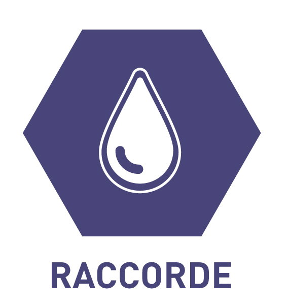 Certificat d'étalonnage en humidité raccordé