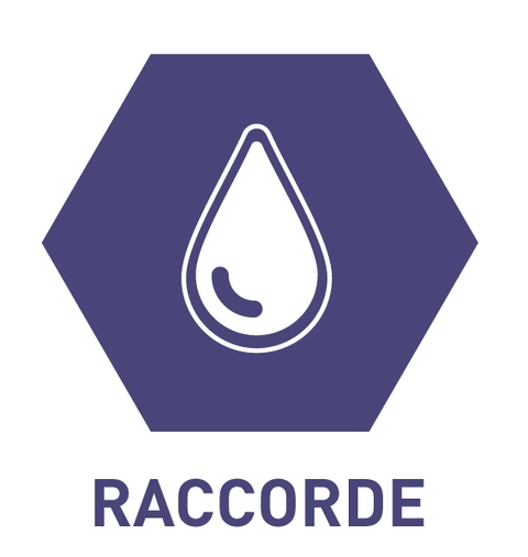 Certificat d'étalonnage en humidité raccordé