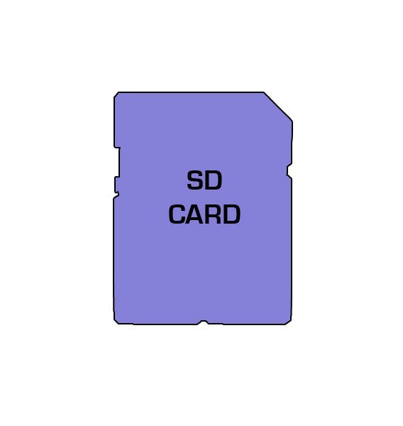 Carte SDHC (2Go) pour testo 175 et 176