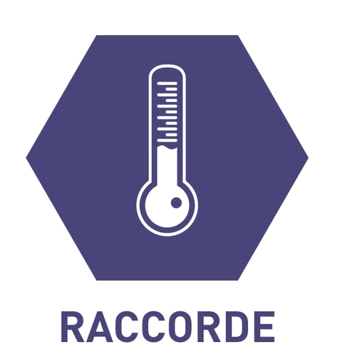 Certificat d'étalonnage en température raccordé standard - TIS