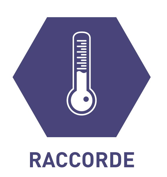 Certificat d'étalonnage en température de contact raccordé standard - TIS