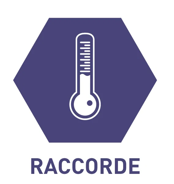 Certificat d'étalonnage en température raccordé standard - TIS